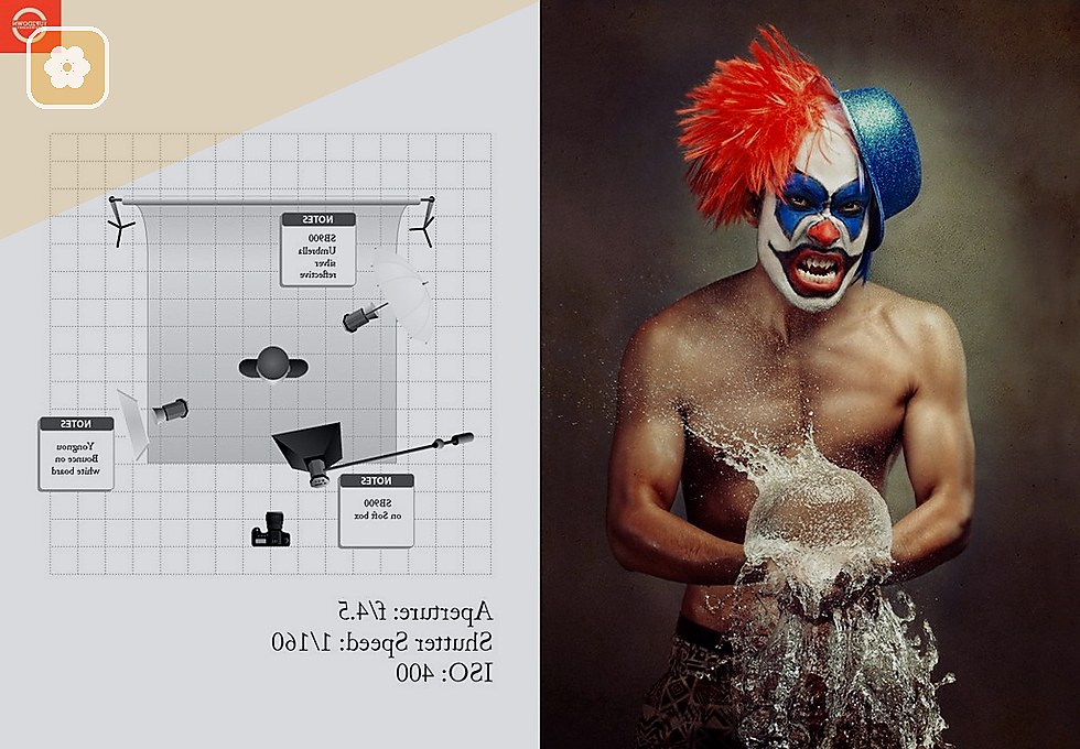 Retouching photo studio service